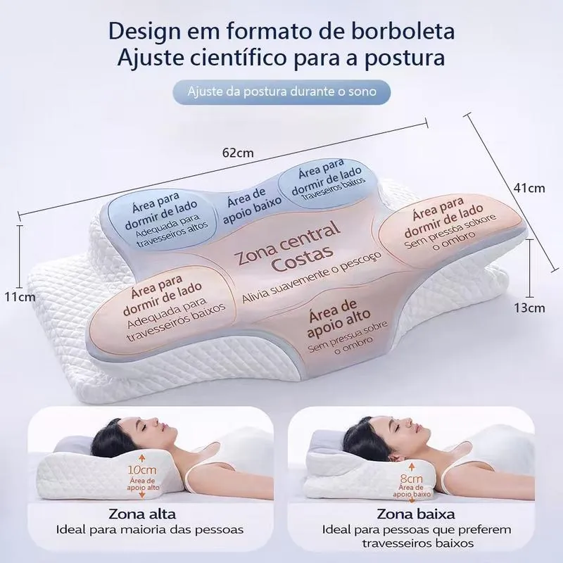 Mapa das áreas do travesseiro: centro para dormir de costas, laterais para dormir de lado e apoio dos braços